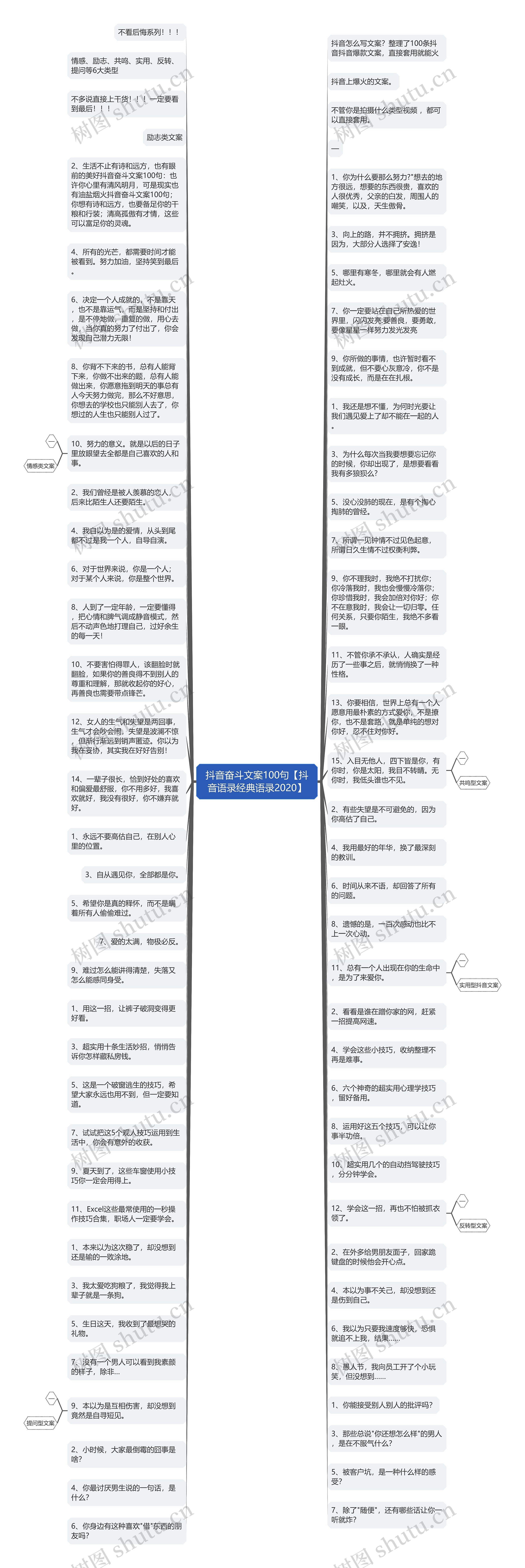 抖音奋斗文案100句【抖音语录经典语录2020】