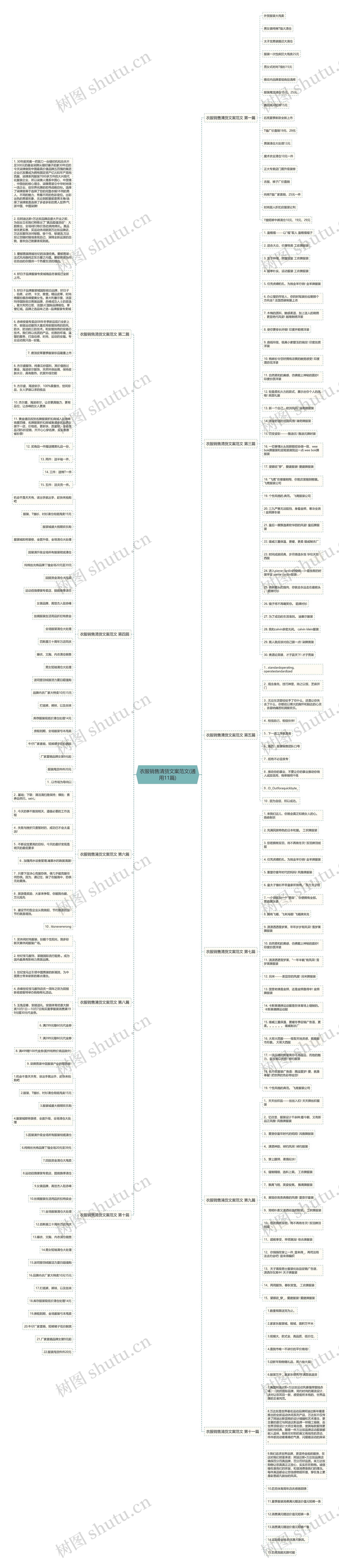 衣服销售清货文案范文(通用11篇) 衣服销售清货文案范文(通用11篇)