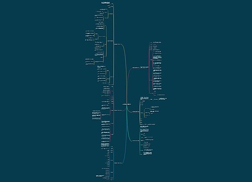 员工健身活动方案范文6篇 员工健身活动方案范文6篇