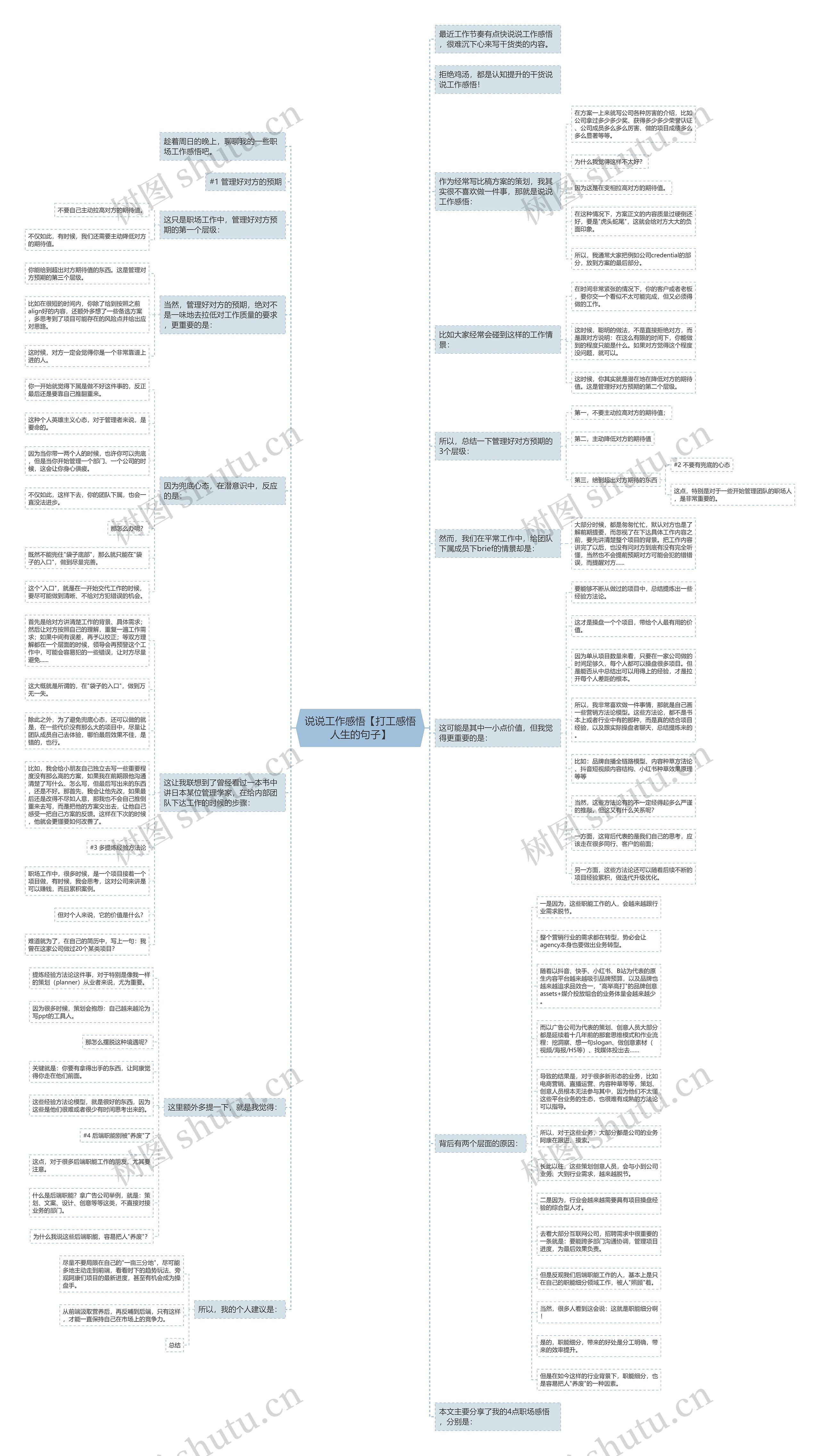说说工作感悟【打工感悟人生的句子】思维导图
