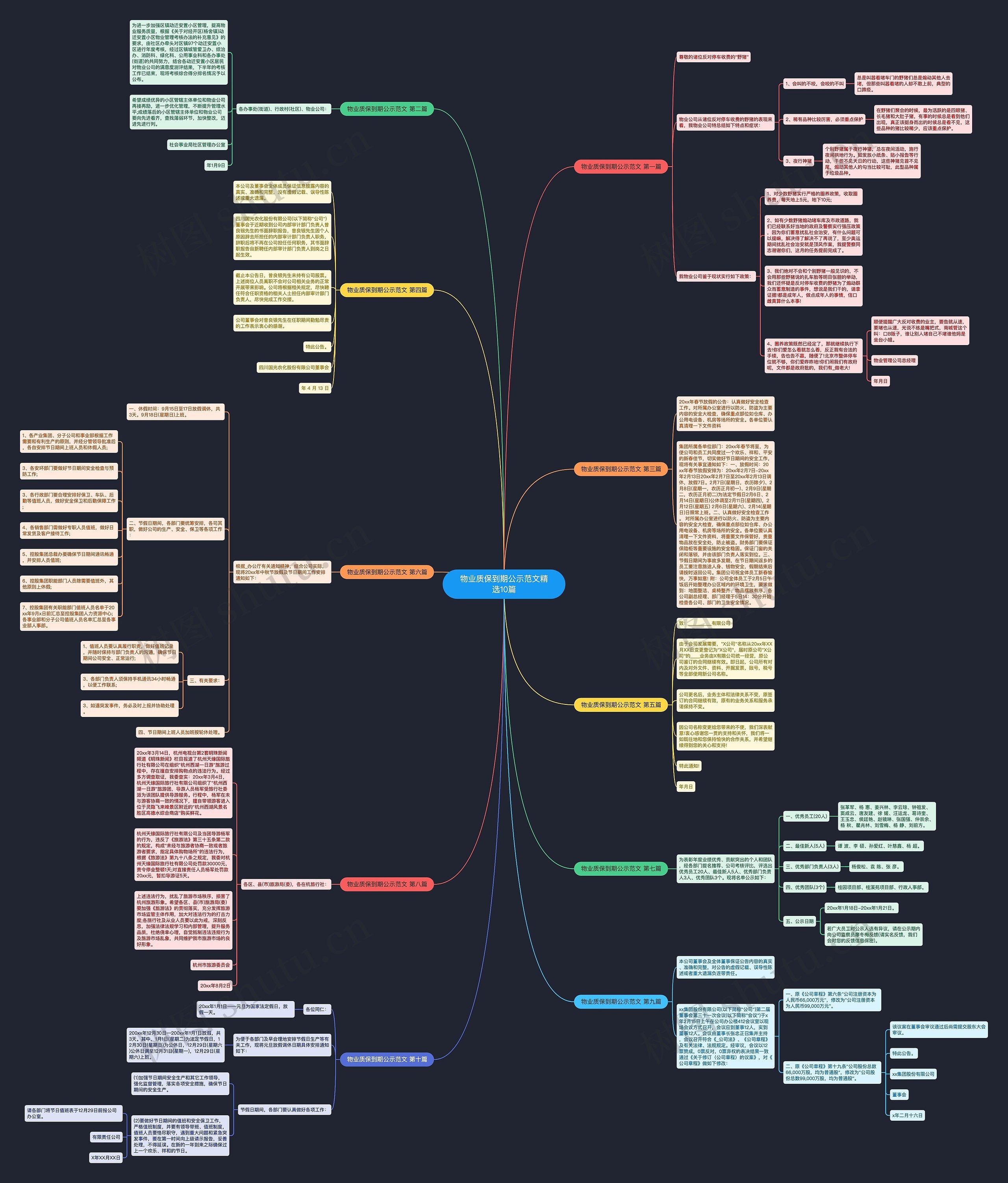 物业质保到期公示范文精选10篇 物业质保到期公示范文精选10篇