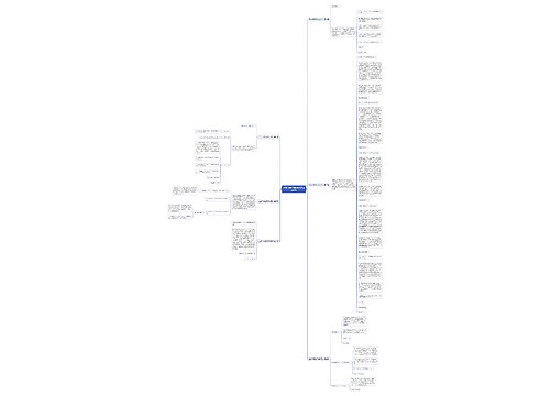 正式升职通知格式范文优选6篇 正式升职通知格式范文优选6篇