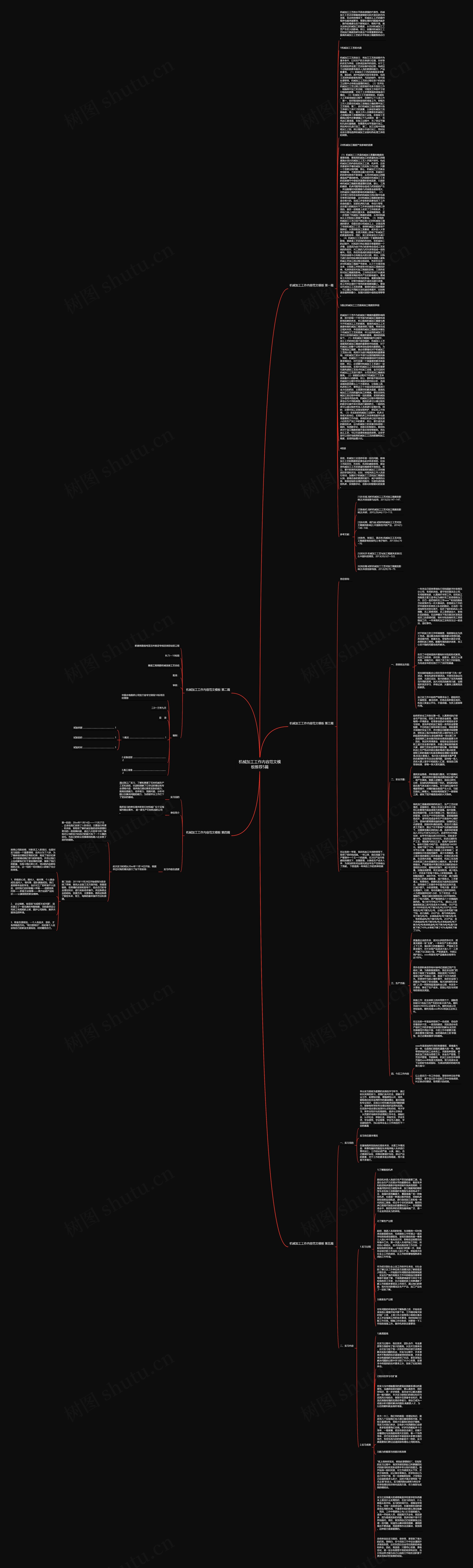 机械加工工作内容范文推荐5篇思维导图高清图 机械加工工作内容范文推荐5篇思维导图