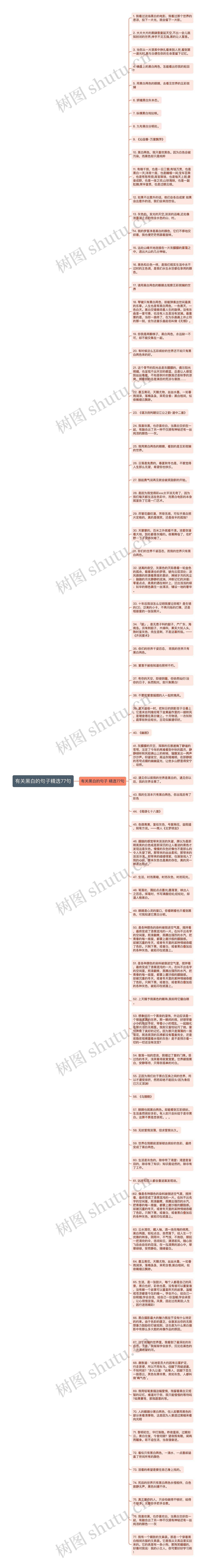 有关黑白的句子精选77句思维导图高清图 有关黑白的句子精选77句思维导图