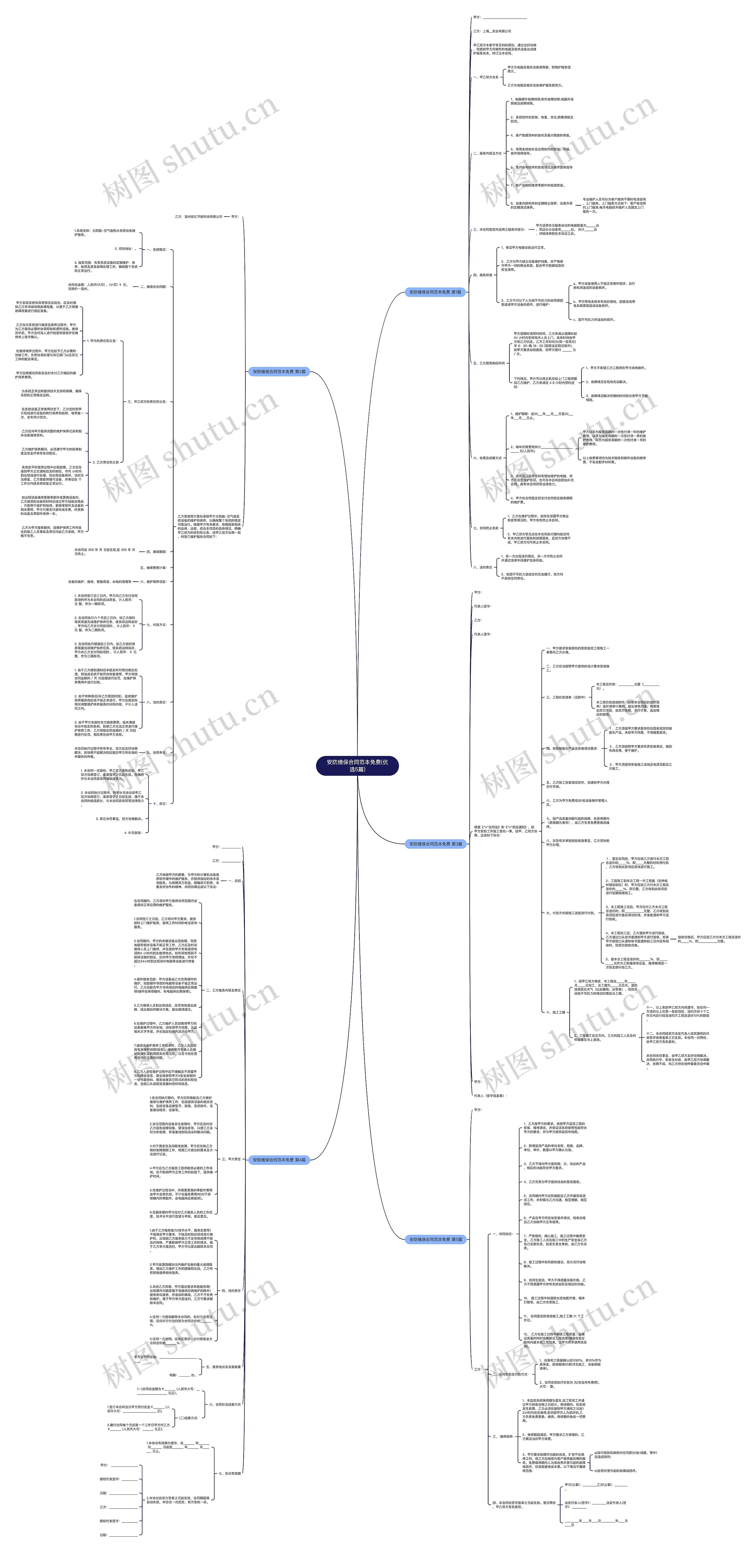 安防维保合同范本免费(优选5篇) 安防维保合同范本免费(优选5篇)