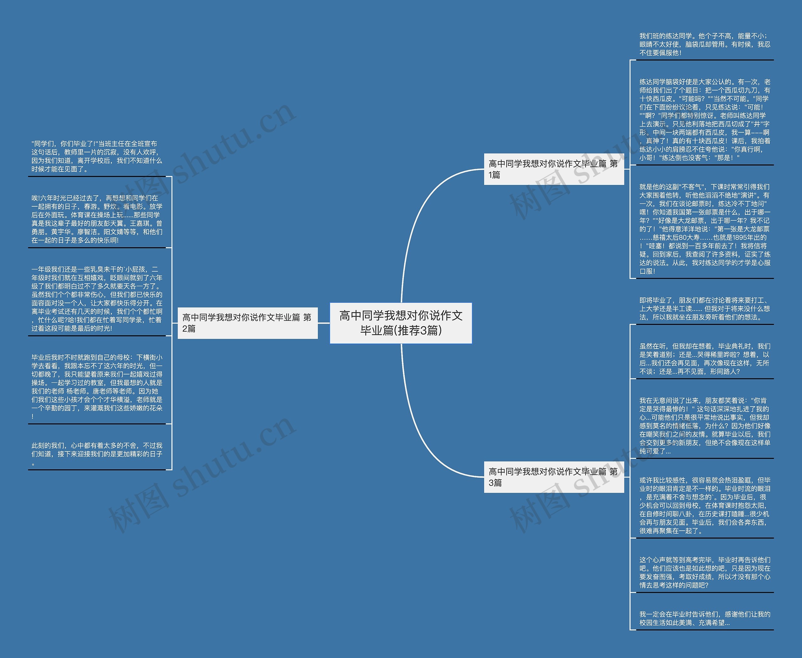 高中同学我想对你说作文毕业篇(推荐3篇)