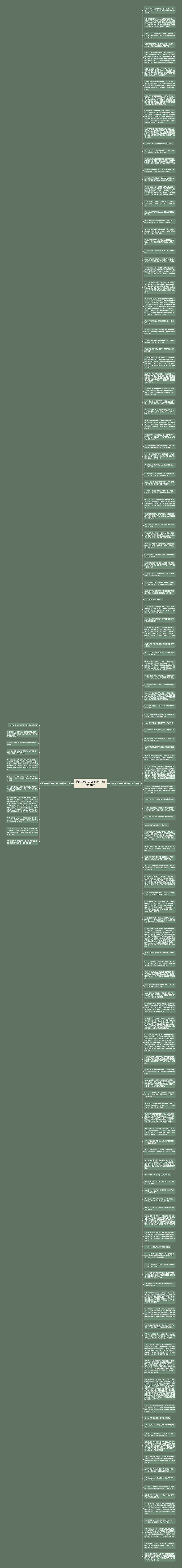 描写早晨很恶劣的句子精选148句思维导图