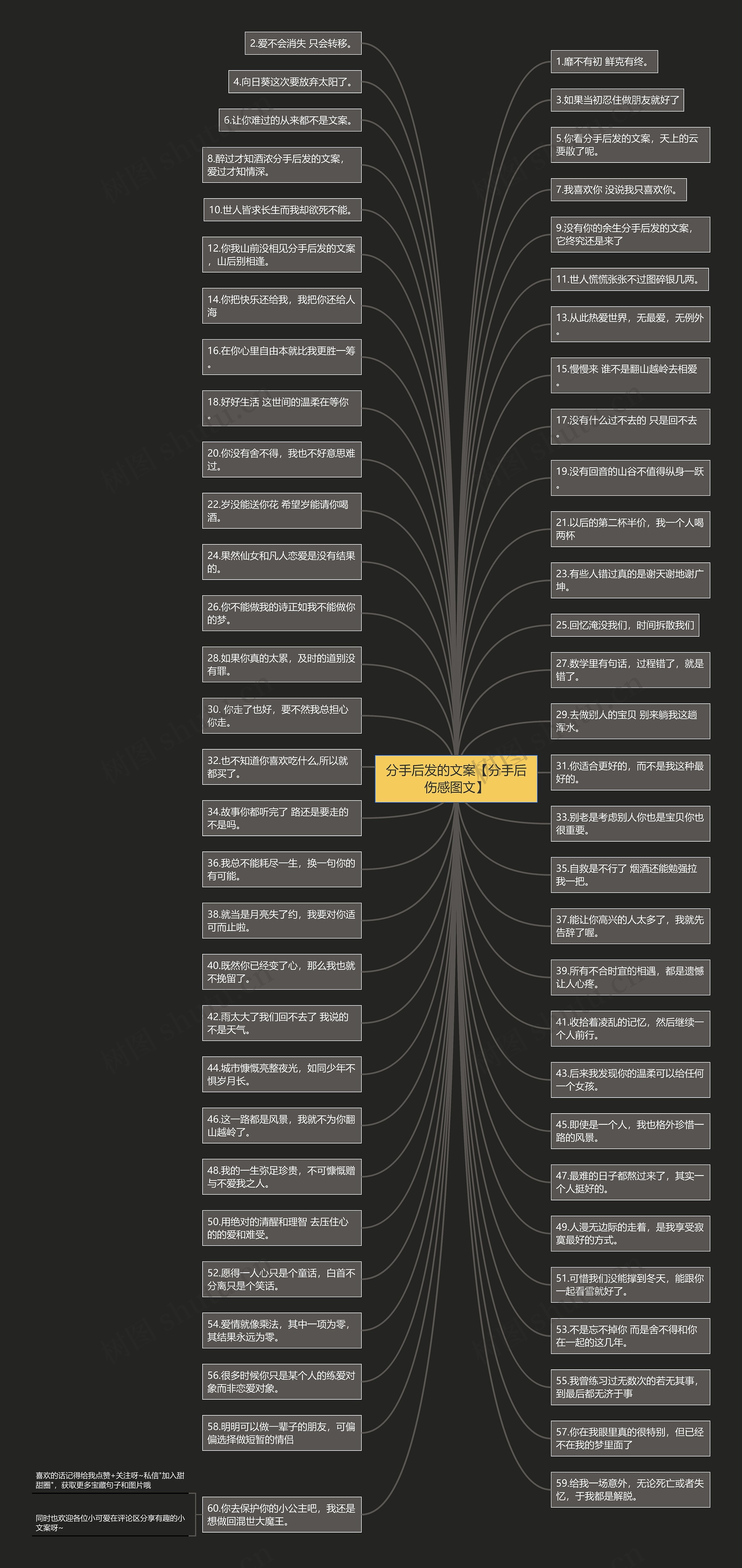 分手后发的文案【分手后伤感图文】 分手后发的文案【分手后伤感图文】
