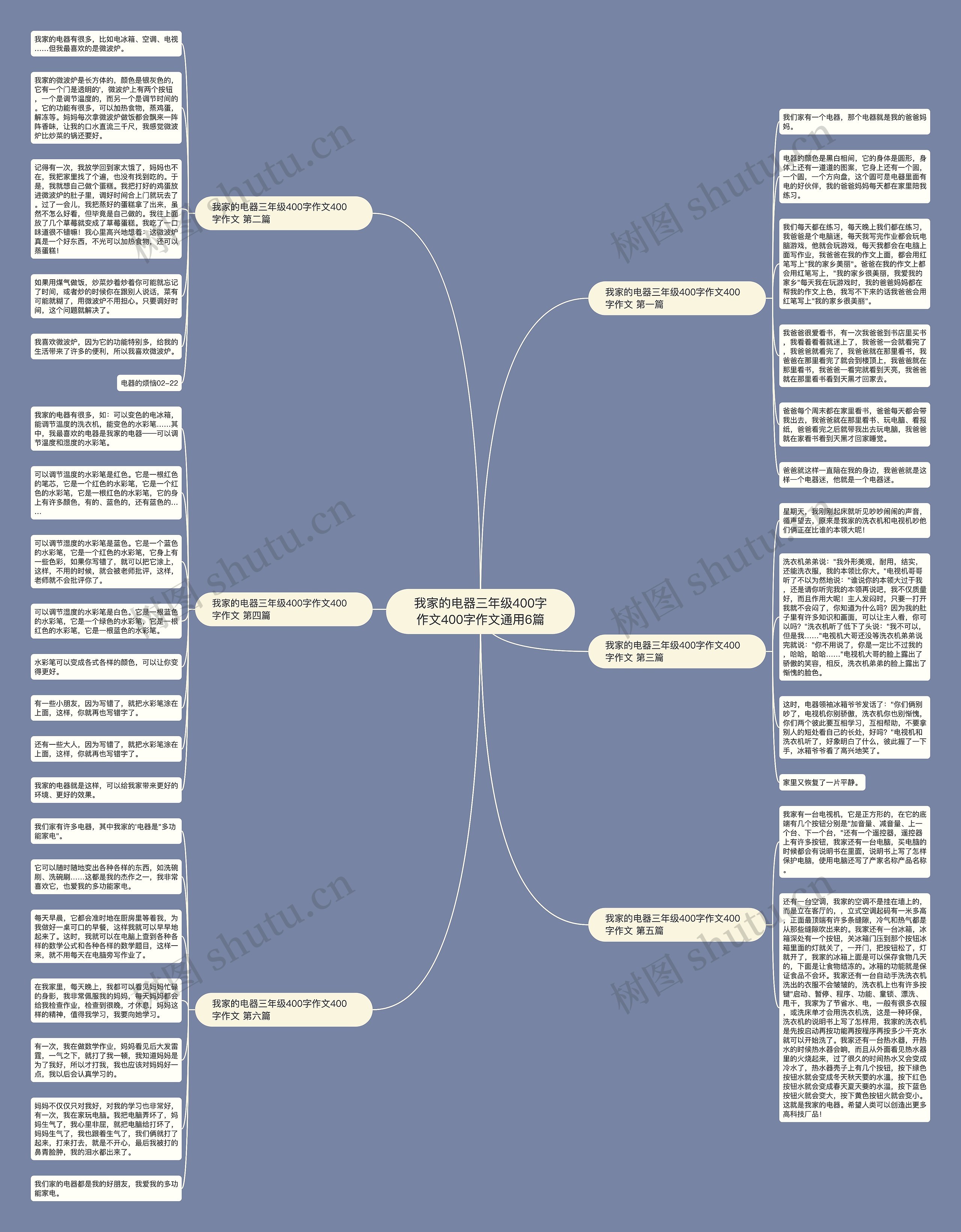 我家的电器三年级400字作文400字作文通用6篇 我家的电器三年级400字作文400字作文通用6篇