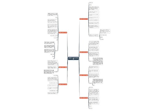 报盘报价中英文范文(精选7篇) 报盘报价中英文范文(精选7篇)