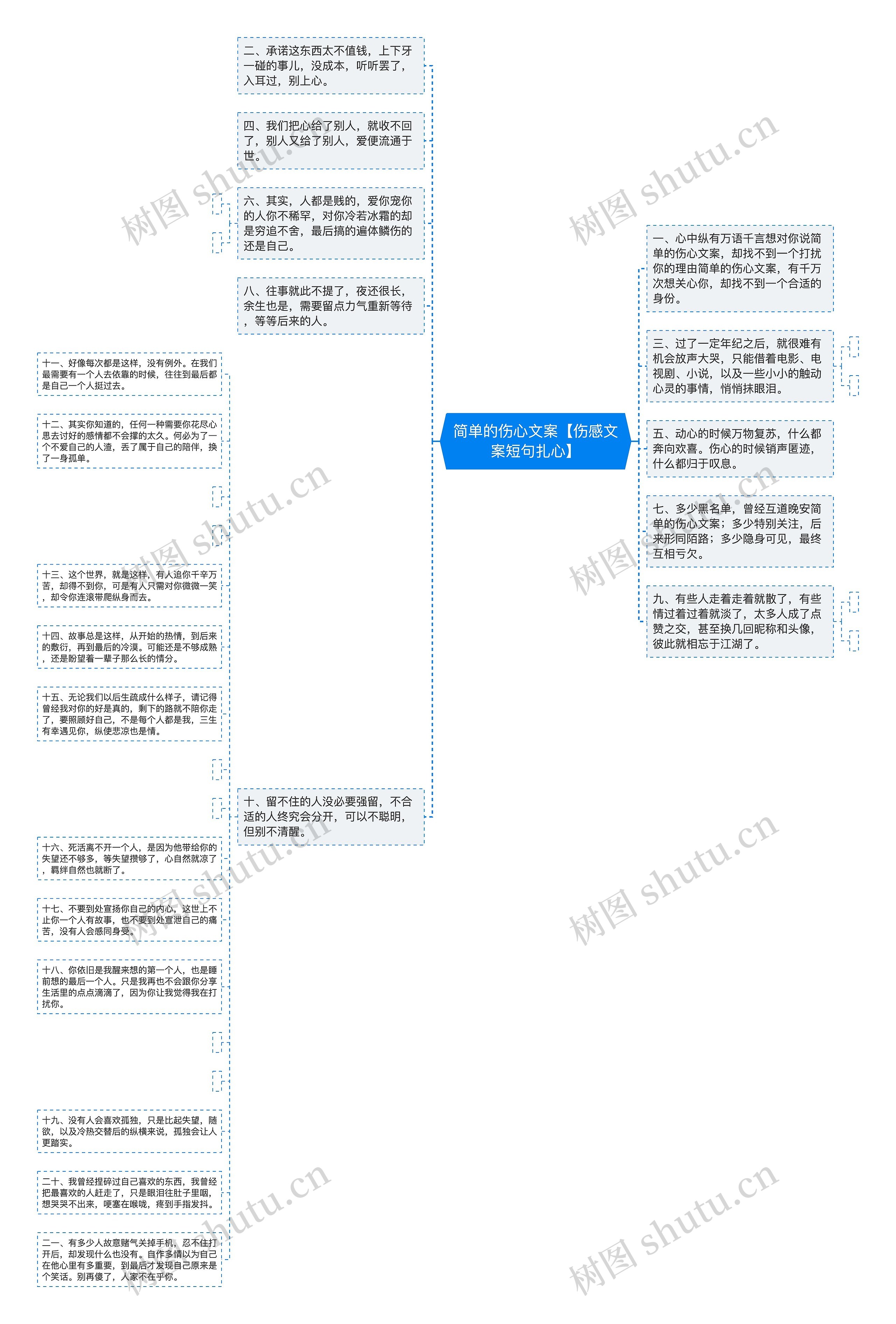 简单的伤心文案【伤感文案短句扎心】