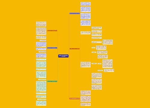 会展公司经营情况说明范文优选6篇 会展公司经营情况说明范文优选6篇