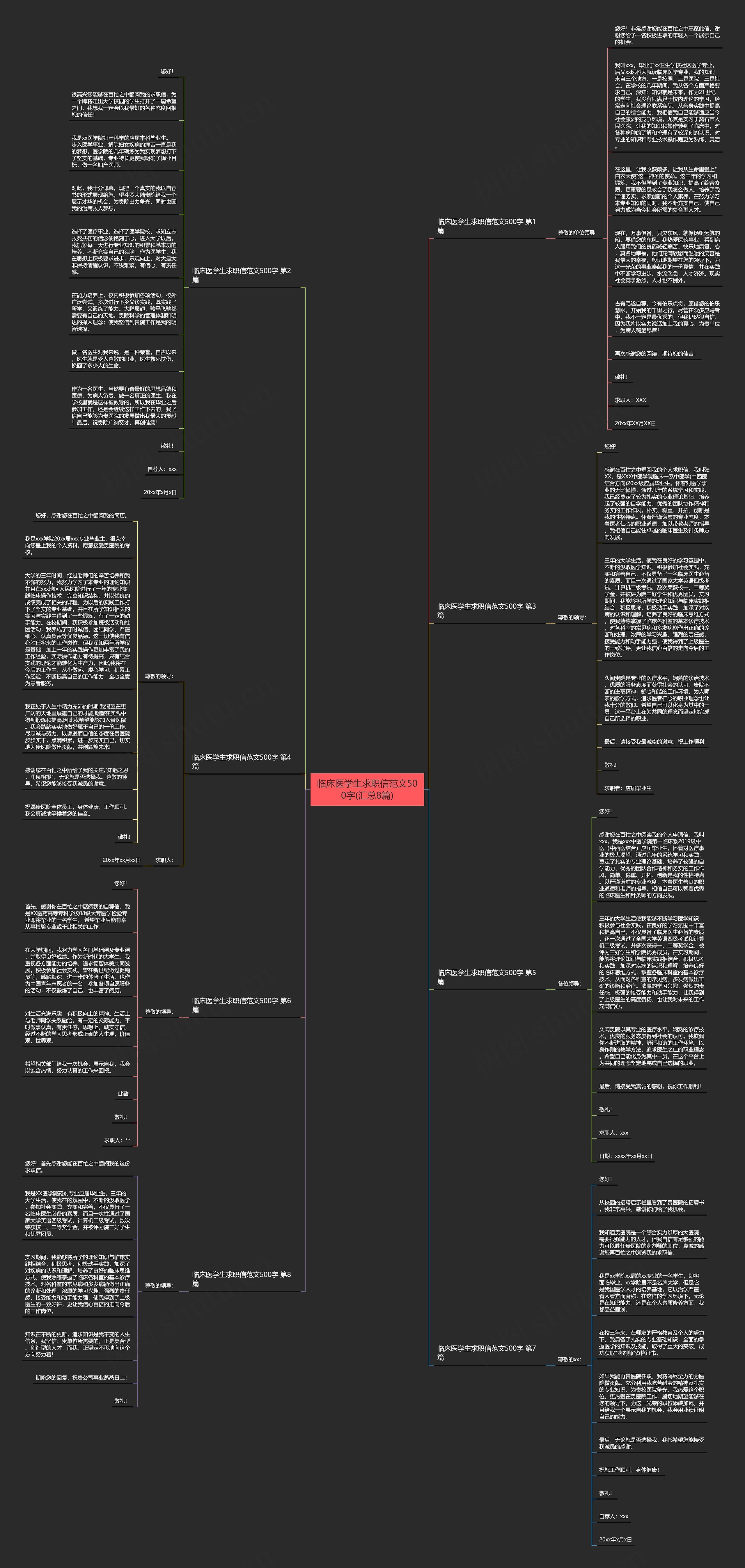 临床医学生求职信范文500字(汇总8篇) 临床医学生求职信范文500字(汇总8篇)