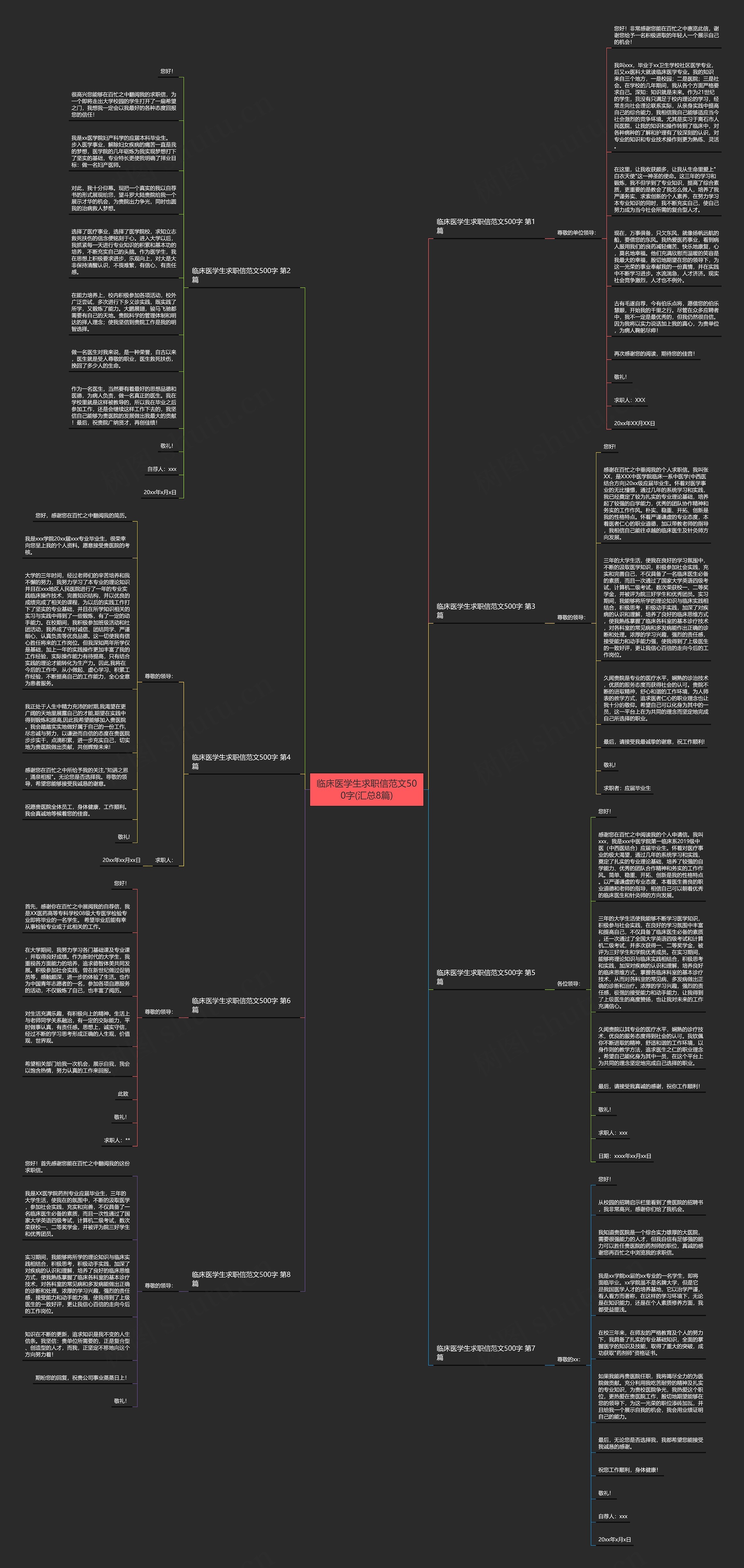 临床医学生求职信范文500字(汇总8篇)
