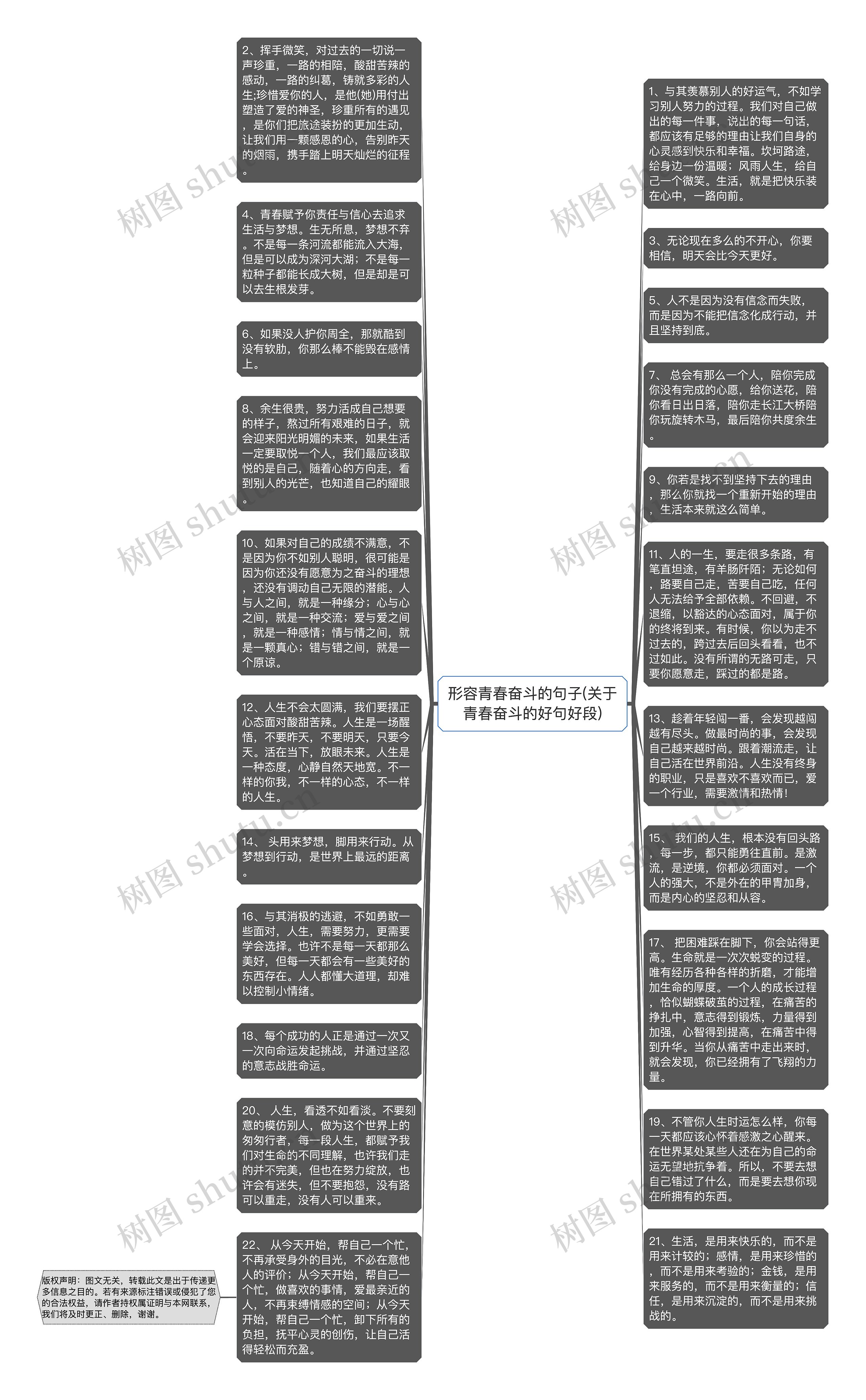 形容青春奋斗的句子(关于青春奋斗的好句好段)