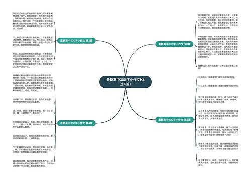 最新高中300字小作文(优选4篇)