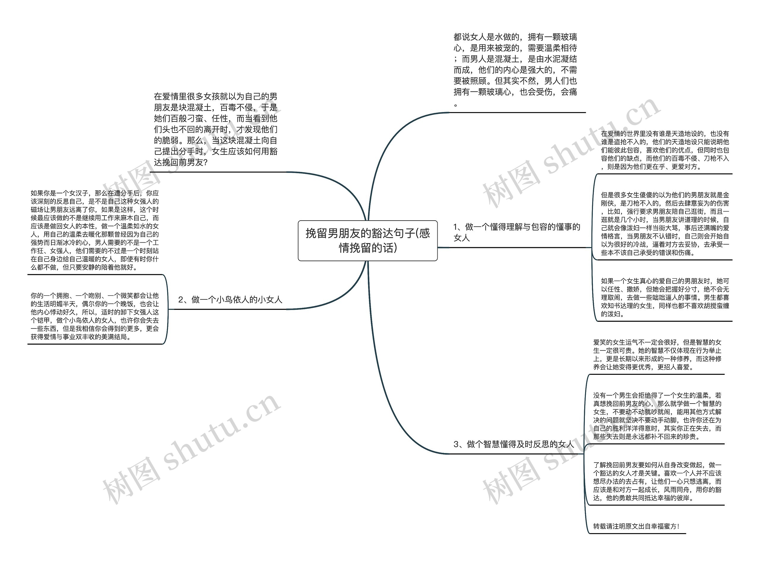 挽留男朋友的豁达句子(感情挽留的话) 挽留男朋友的豁达句子(感情挽留的话)