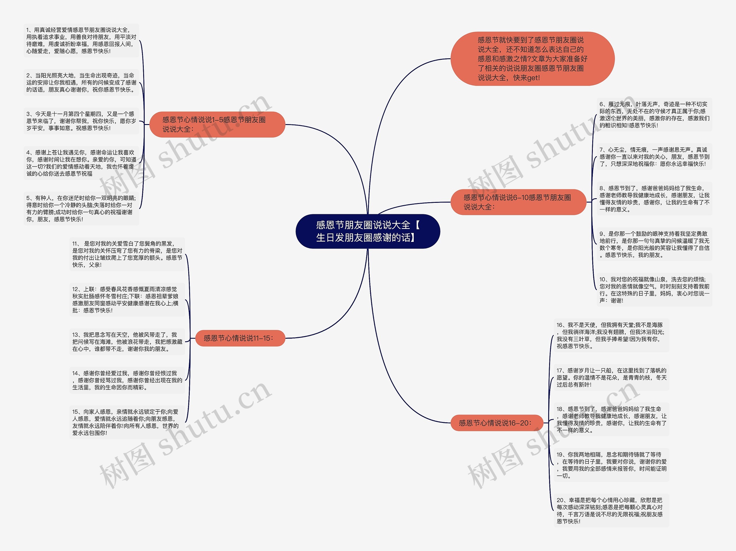 感恩节朋友圈说说大全【生日发朋友圈感谢的话】 感恩节朋友圈说说大全【生日发朋友圈感谢的话】