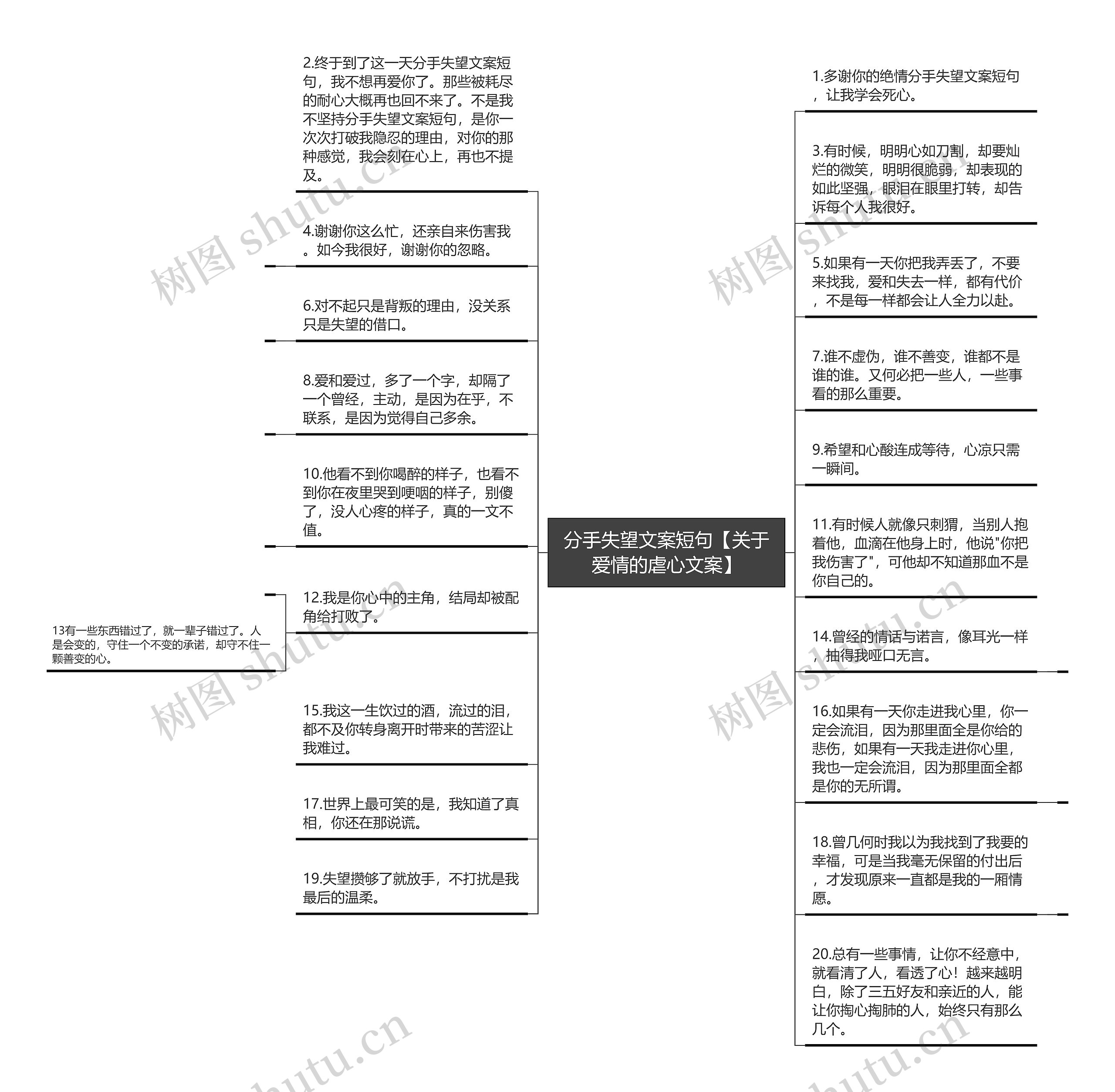 分手失望文案短句【关于爱情的虐心文案】