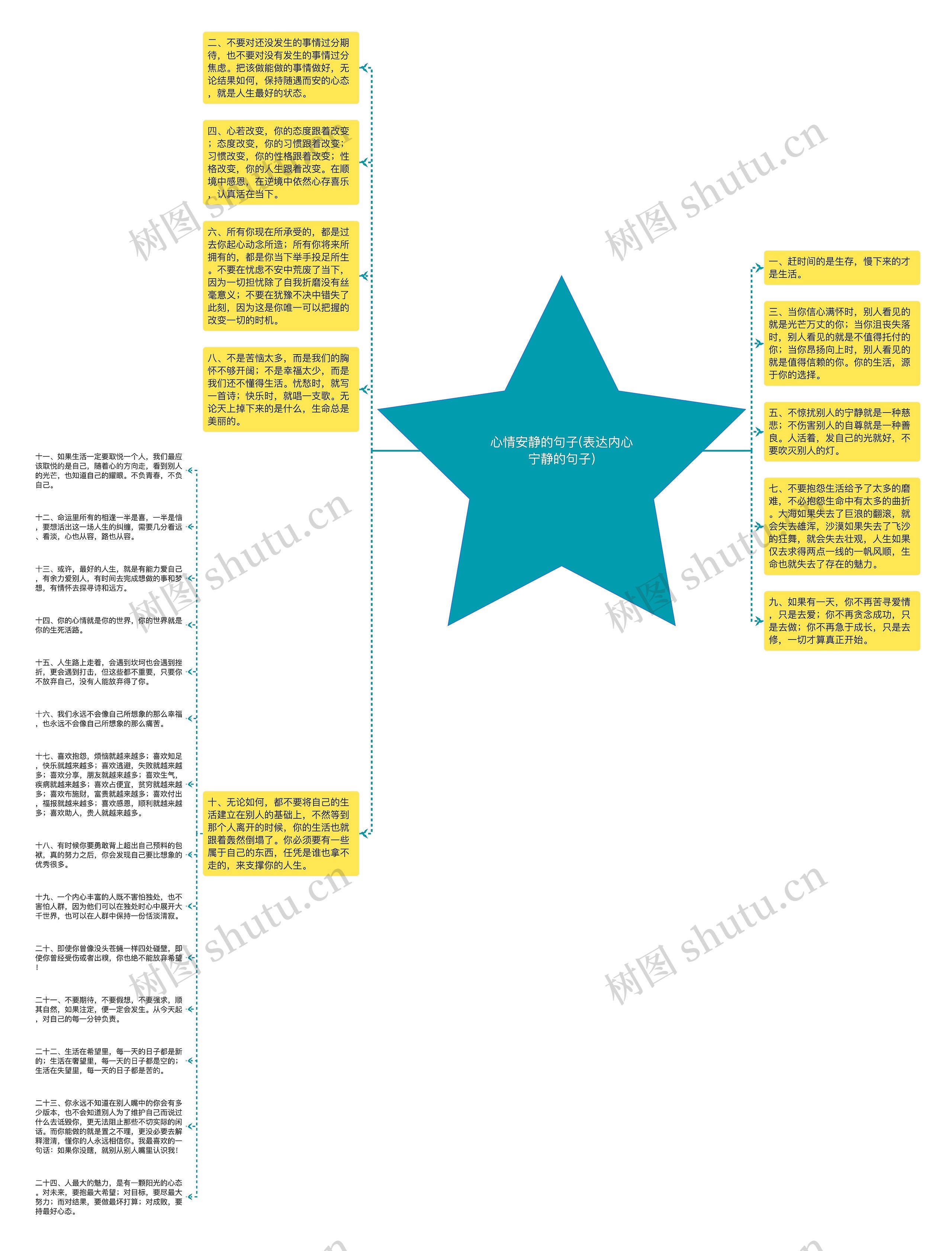 心情安静的句子(表达内心宁静的句子)