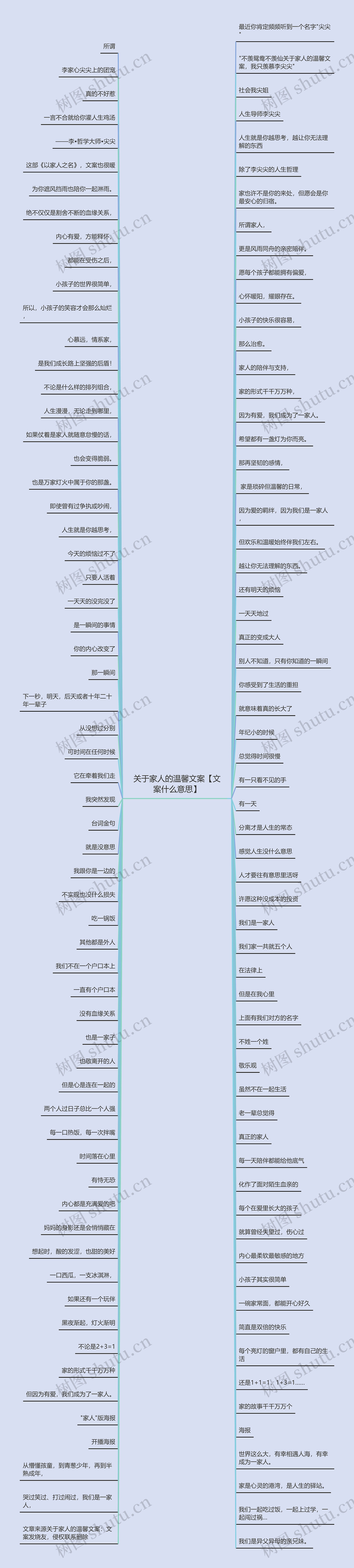 关于家人的温馨文案【文案什么意思】 关于家人的温馨文案【文案什么意思】
