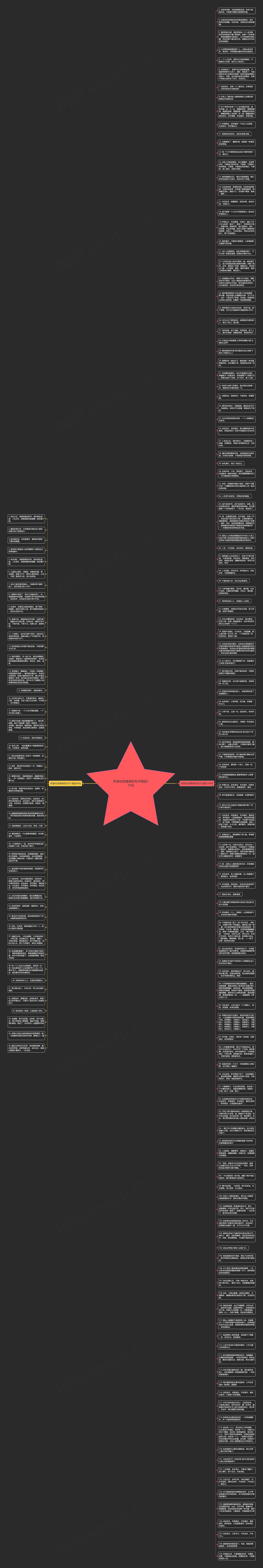 形容往后唯美的句子精选175句思维导图