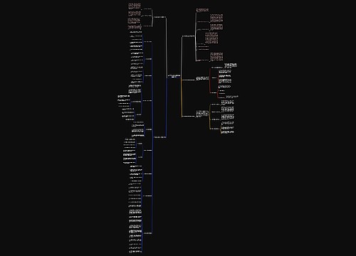 生产车间消防检查范文模板推荐5篇 生产车间消防检查范文模板推荐5篇