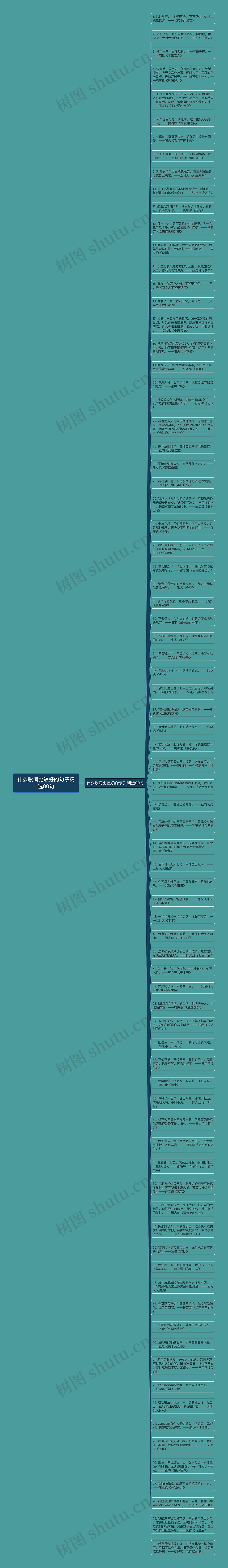 什么歌词比较好的句子精选80句思维导图