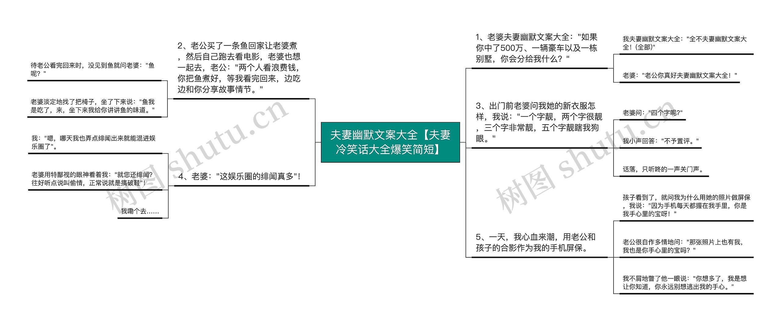 夫妻幽默文案大全【夫妻冷笑话大全爆笑简短】 夫妻幽默文案大全【夫妻冷笑话大全爆笑简短】