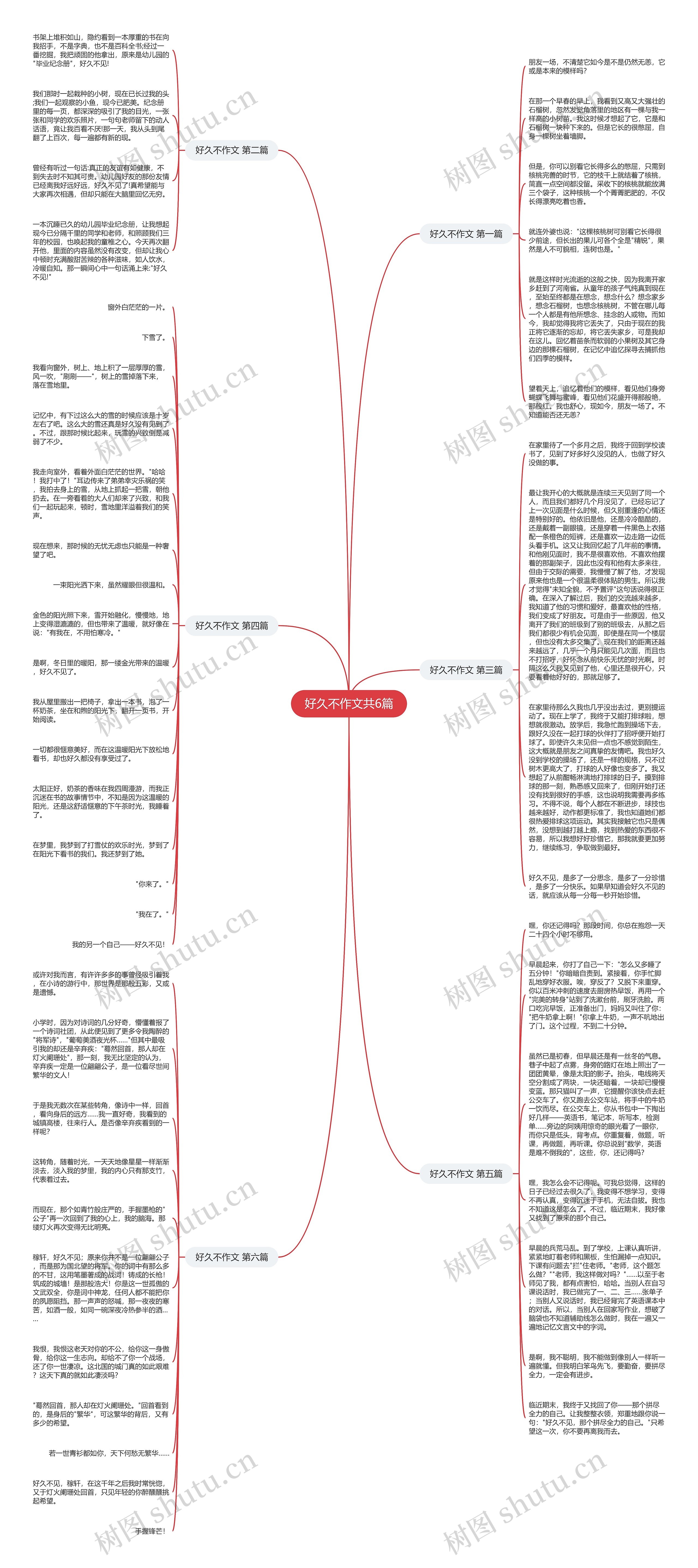 好久不作文共6篇思维导图