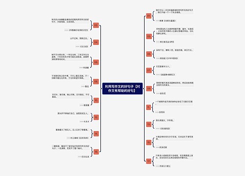 利用写作文的好句子【对作文有帮助的好句】 利用写作文的好句子【对作文有帮助的好句】