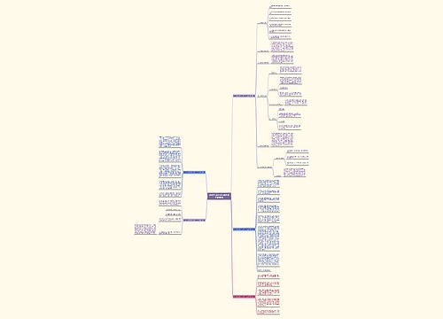 提高团队协作能力案例范文精选5篇 提高团队协作能力案例范文精选5篇