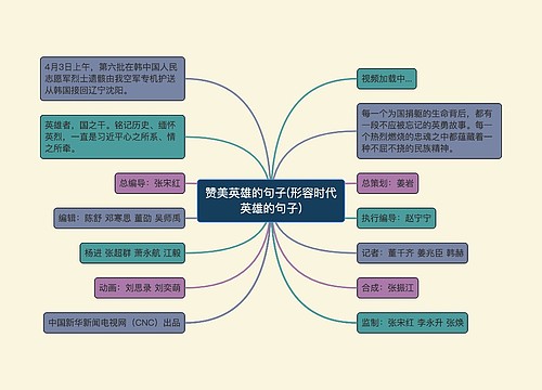 赞美英雄的句子(形容时代英雄的句子) 赞美英雄的句子(形容时代英雄的句子)
