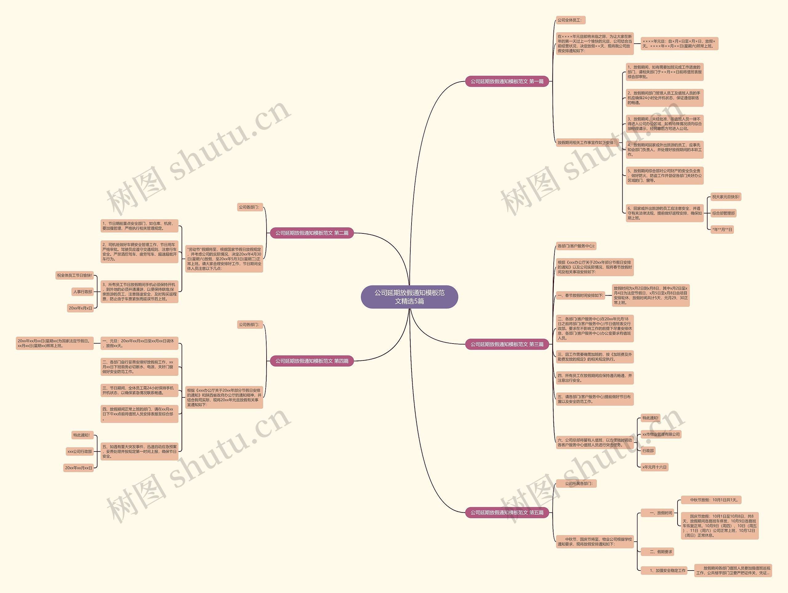 公司延期放假通知范文精选5篇思维导图