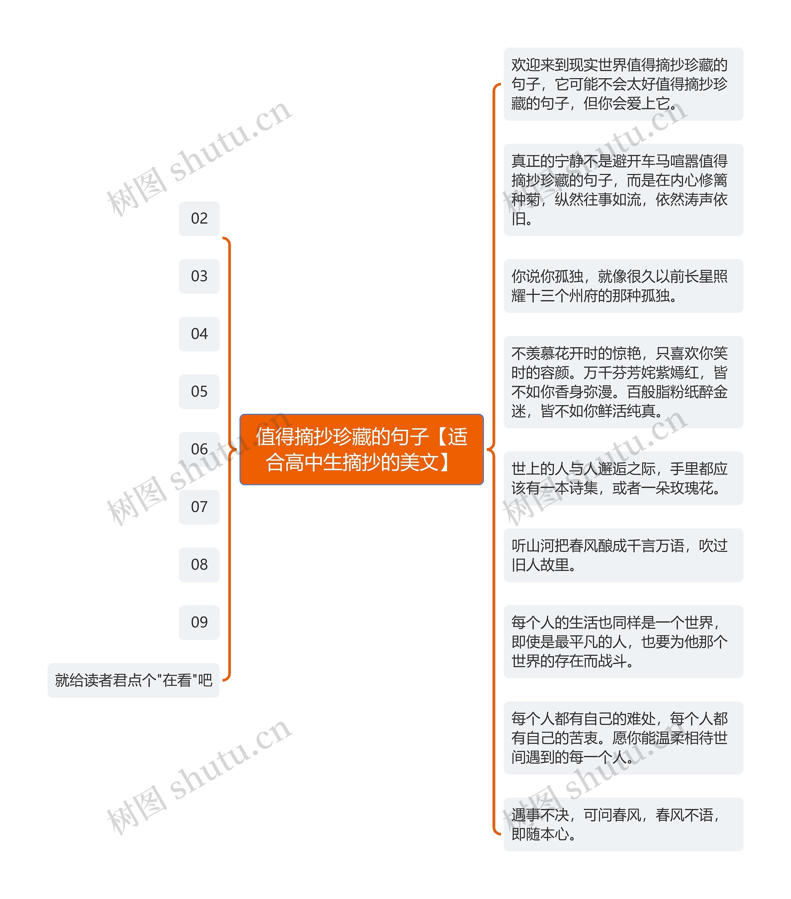 值得摘抄珍藏的句子【适合高中生摘抄的美文】