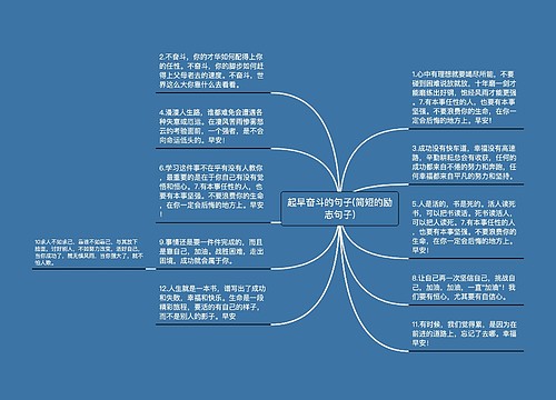 起早奋斗的句子(简短的励志句子)