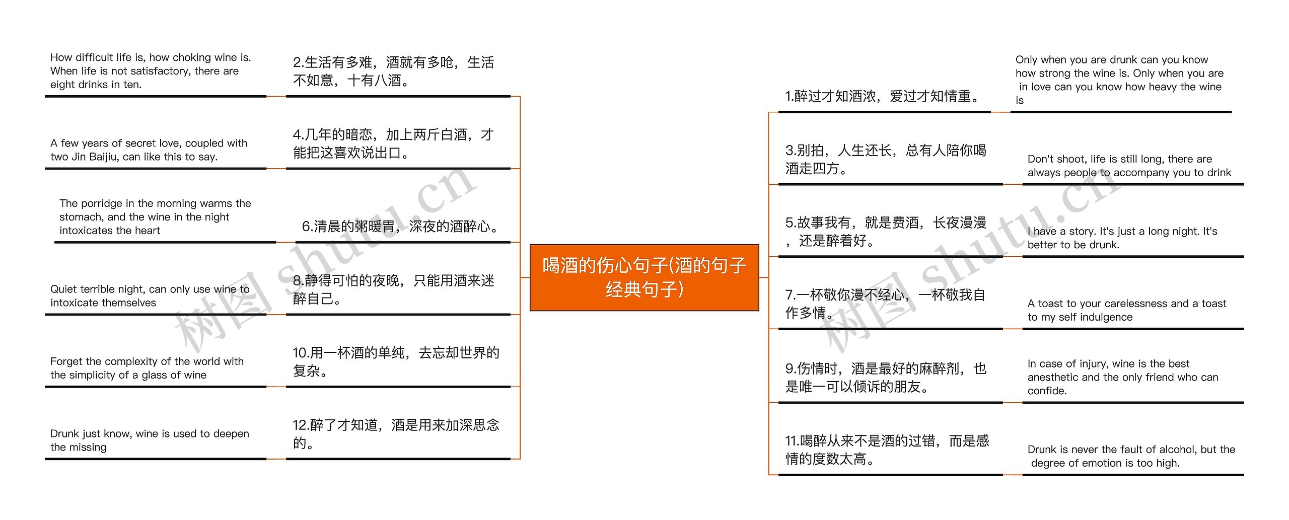 喝酒的伤心句子(酒的句子经典句子)