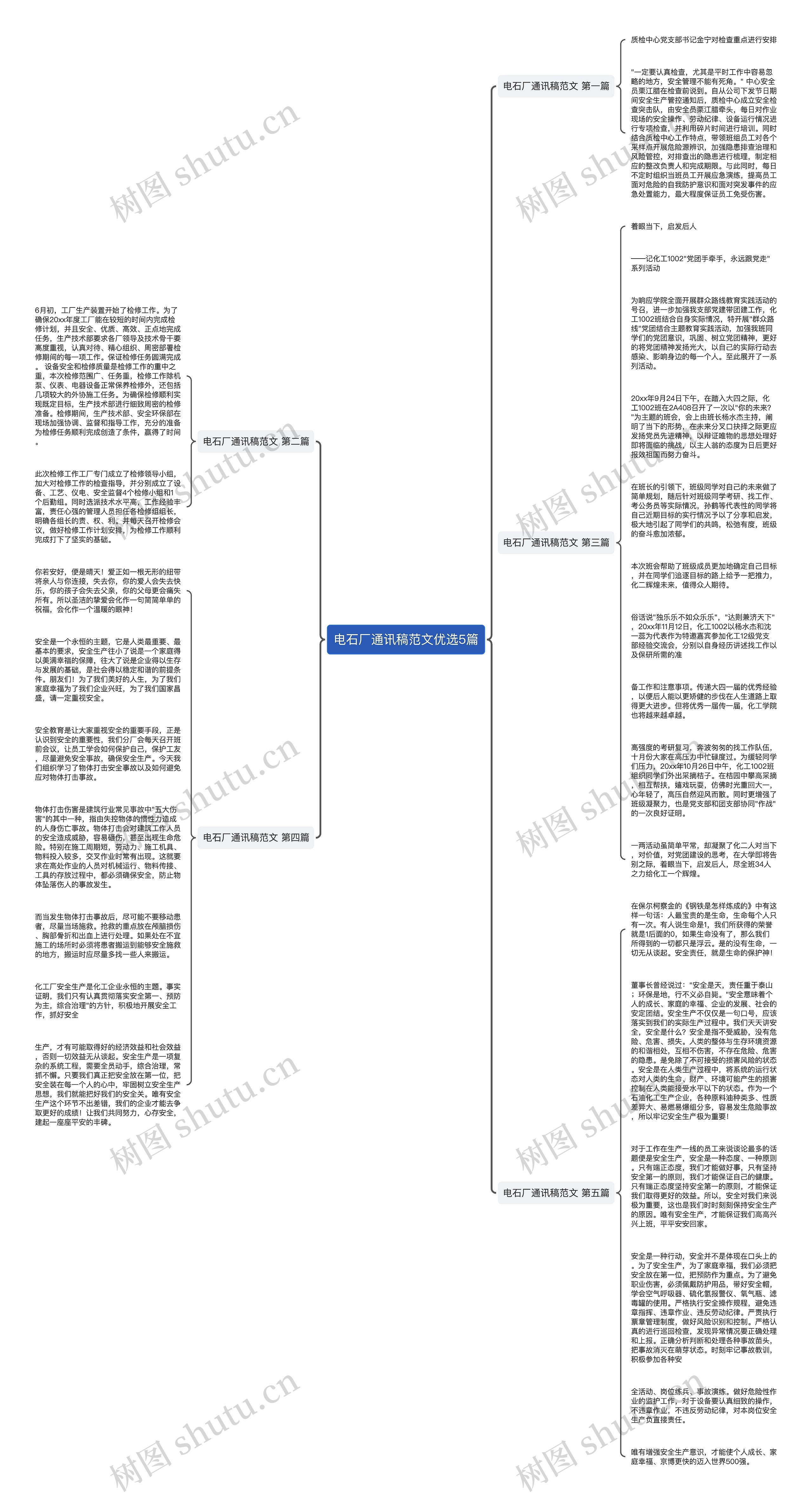 电石厂通讯稿范文优选5篇思维导图