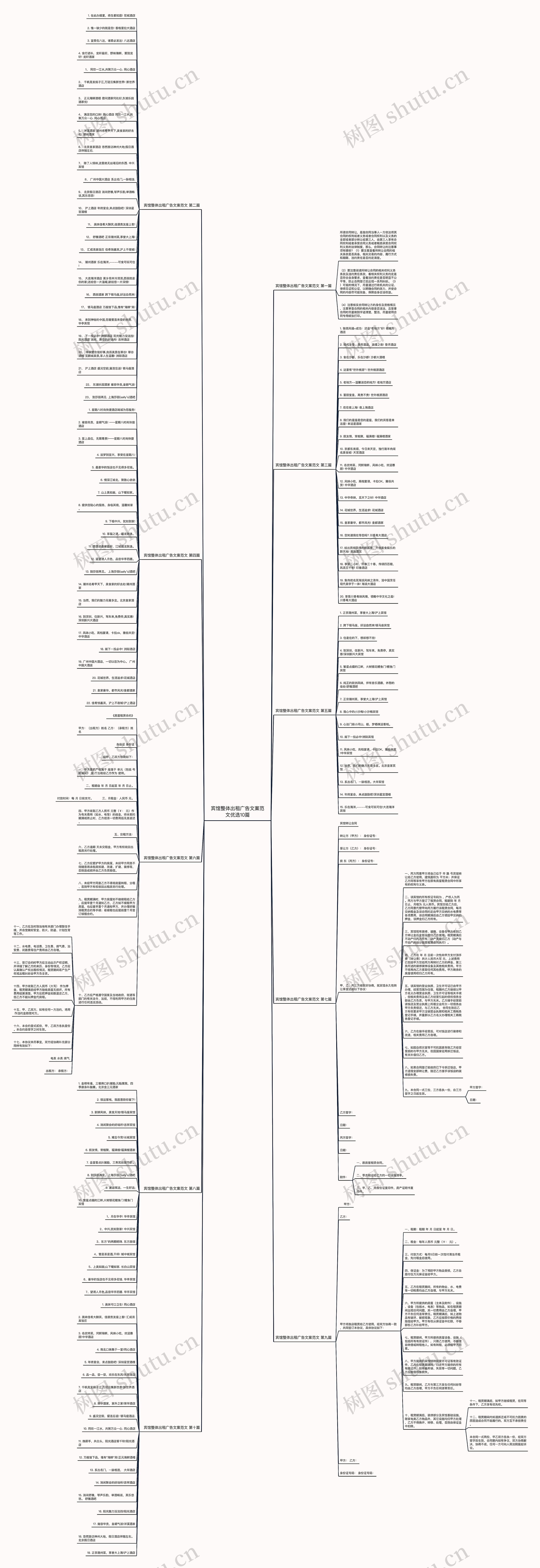 宾馆整体出租广告文案范文优选10篇 宾馆整体出租广告文案范文优选10篇