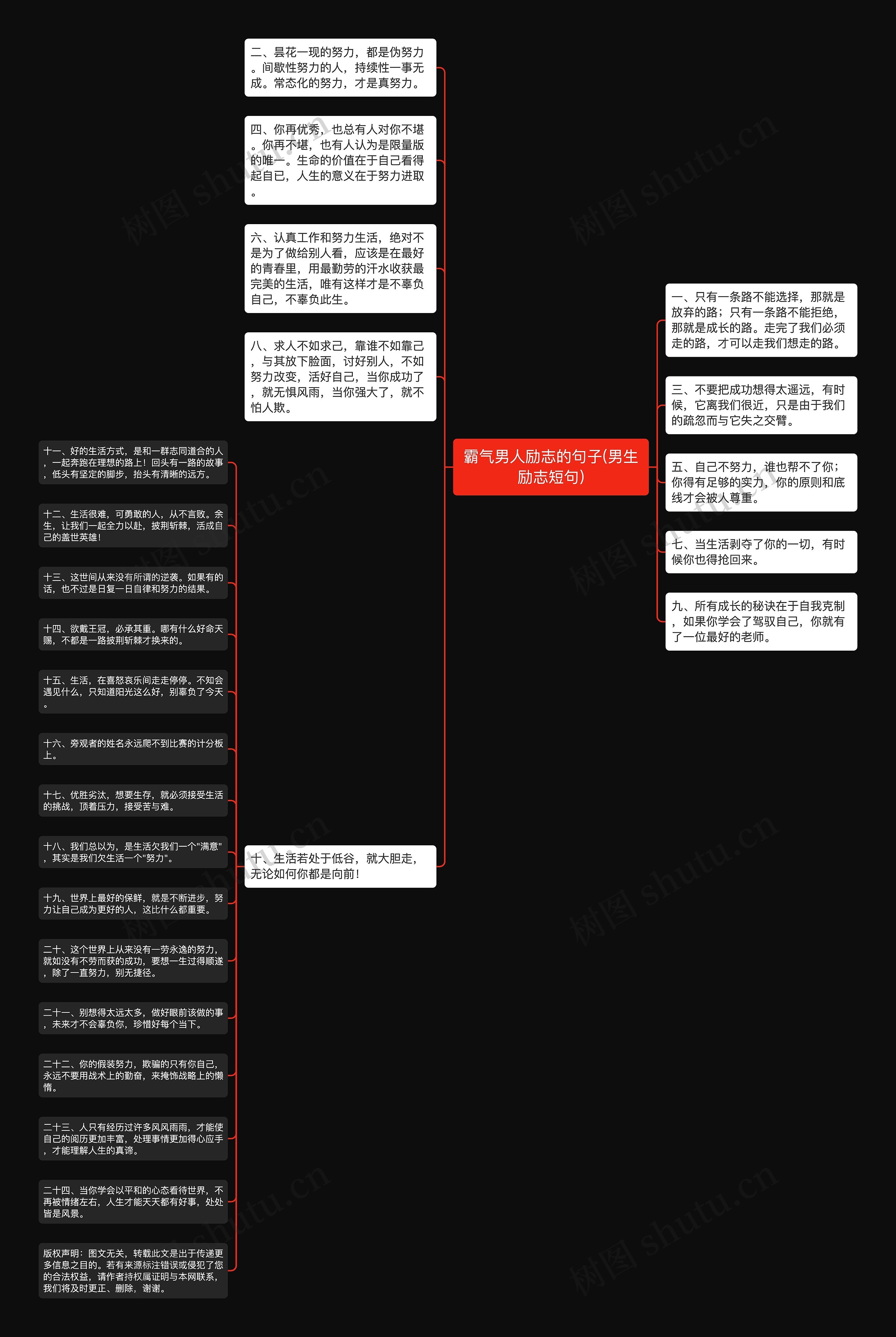 霸气男人励志的句子(男生励志短句)