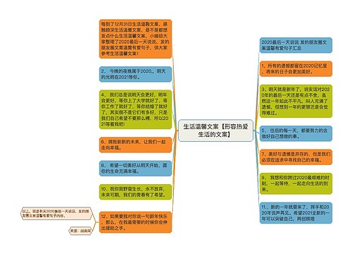 生活温馨文案【形容热爱生活的文案】