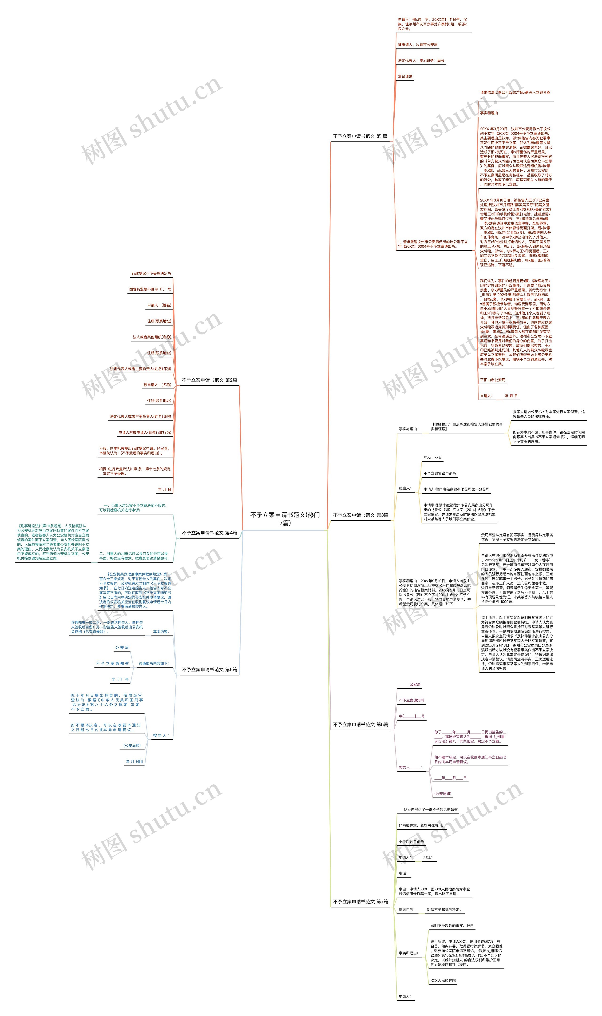 不予立案申请书范文(热门7篇)思维导图