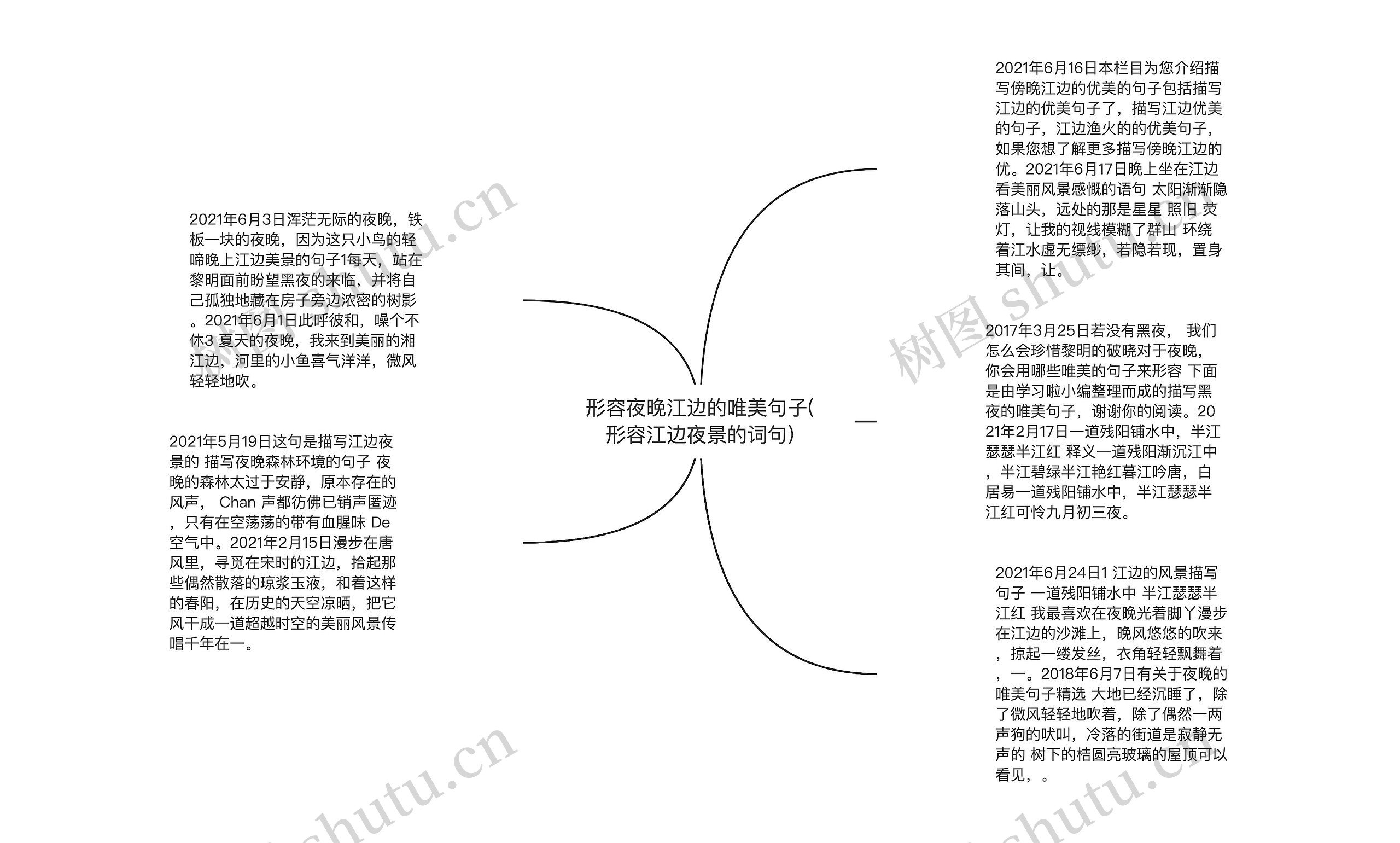 形容夜晚江边的唯美句子(形容江边夜景的词句)