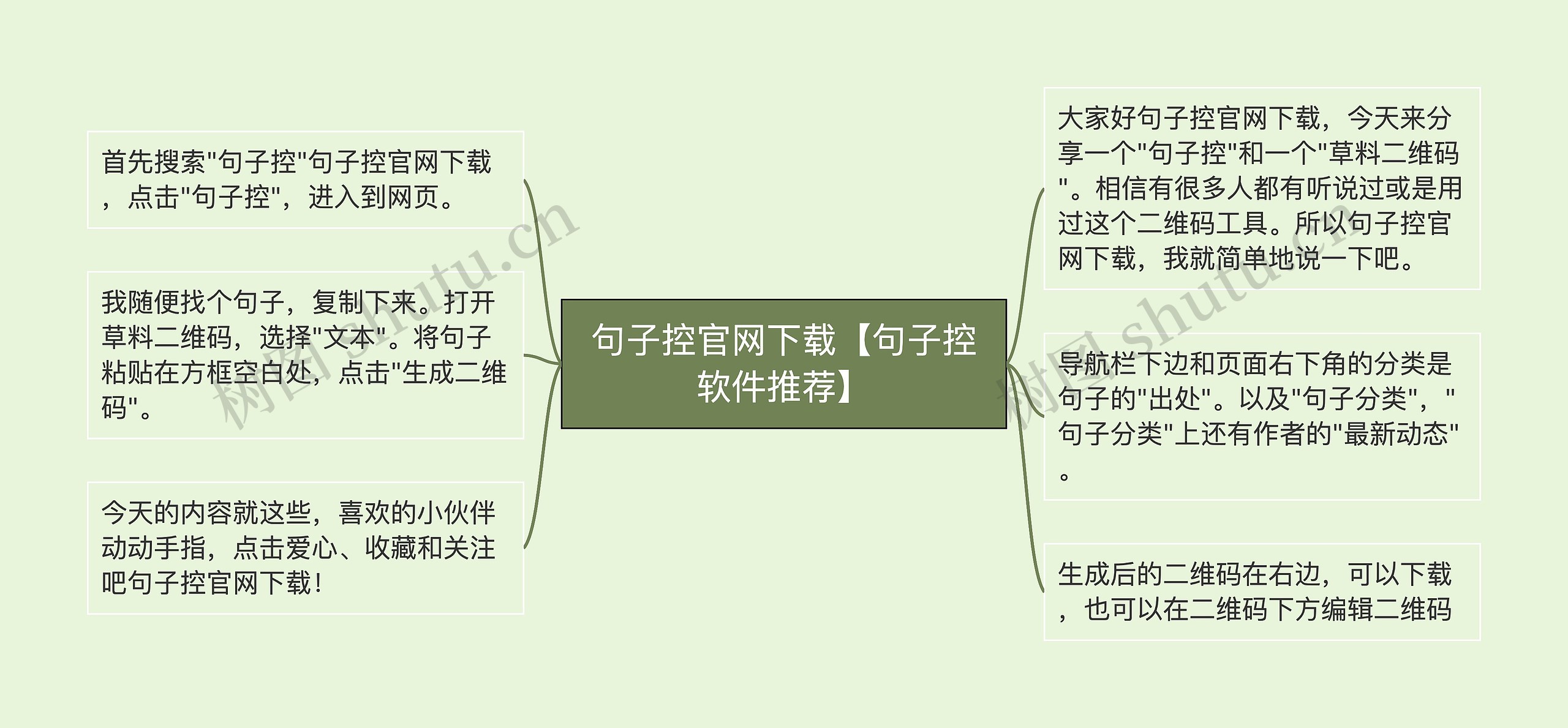 句子控官网下载【句子控软件推荐】 句子控官网下载【句子控软件推荐】