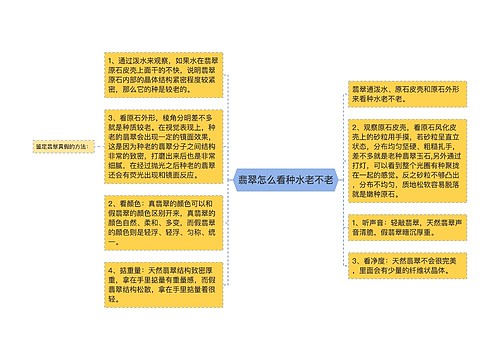 翡翠怎么看种水老不老