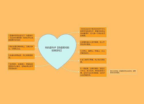 祝抗疫句子【防疫期间的经典语句】