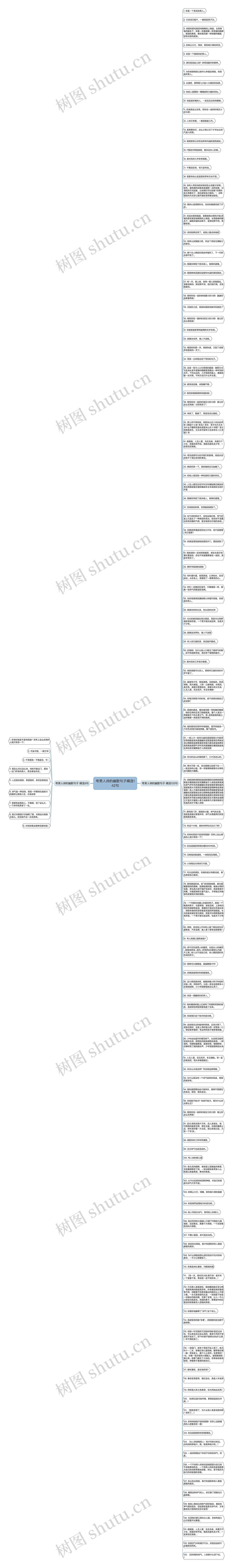 夸男人帅的幽默句子精选142句思维导图