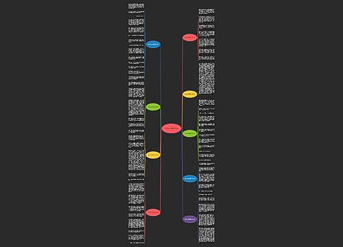 作文800字攀岩精选9篇