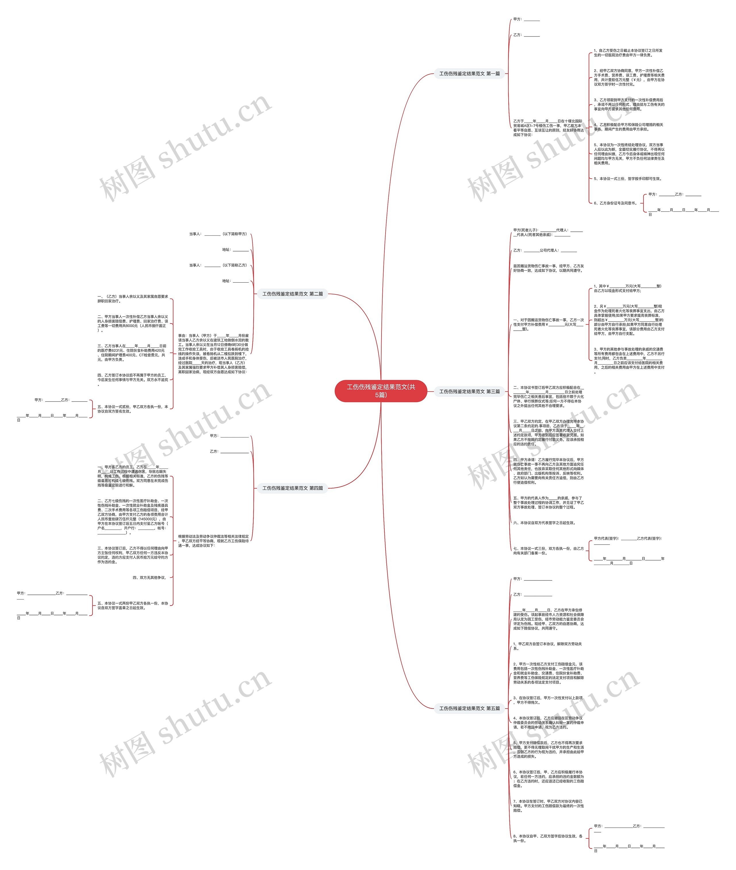 工伤伤残鉴定结果范文(共5篇)思维导图