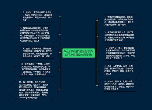 晚上问候朋友的温馨句子(对朋友温馨早安问候语)